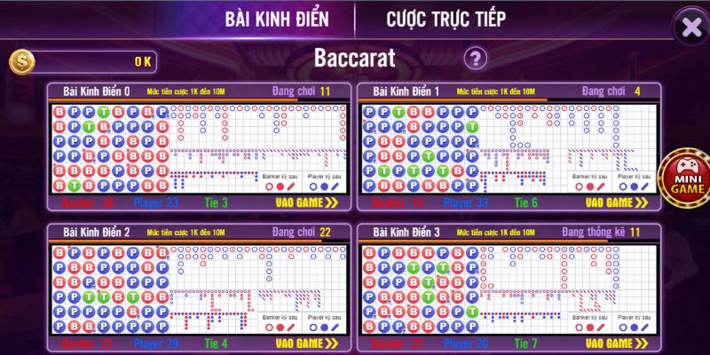 Baccarat 68 Game Bài - Nơi Trải Nghiệm Cá Cược Thú Vị 2 Sở hữu chế độ chơi game baccarat 68 game bài chuyên nghiệp